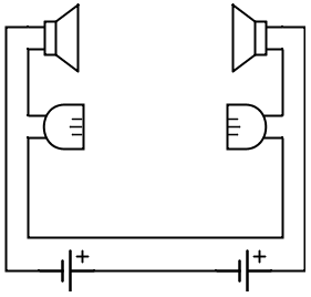 Basisschema van de telefoonverbinding